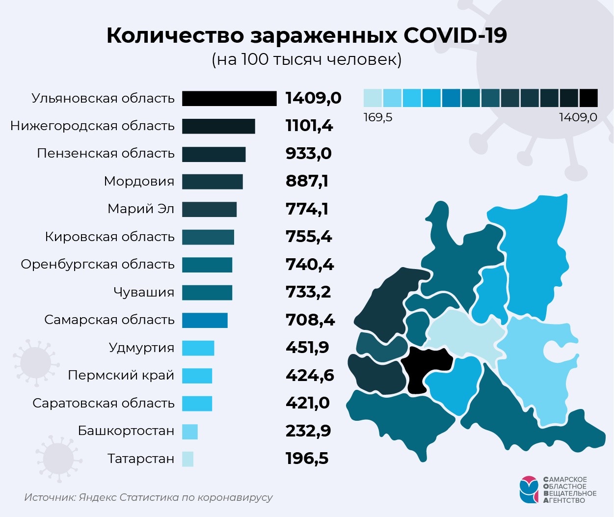 Сколько людей умерло в россии от ковида. Число зараженных по областям. Статистика по городам. Число зараженных по странам. По статистике.