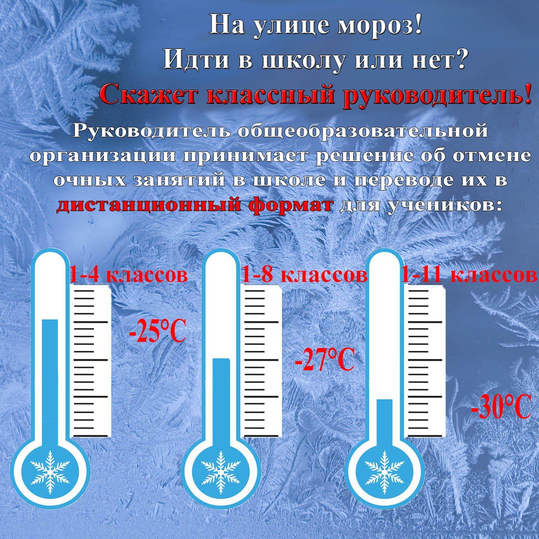 При скольки градусах не ходят в школу. Отменили занятия в школах. Отмена школьных занятий из-за низкой температуры. При какой температуре отменяют занятия в школе. Мороз Отмена занятий в школе.