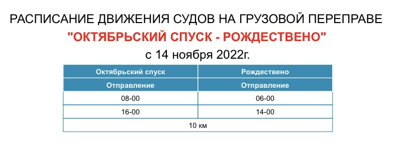 В Самаре с 14 ноября изменится расписание грузовой переправы до пристани Рождествено 