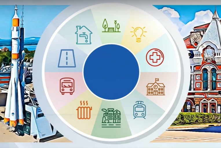 Органы власти Самарской области за три месяца обработали 34 522 сообщения в соцсетях