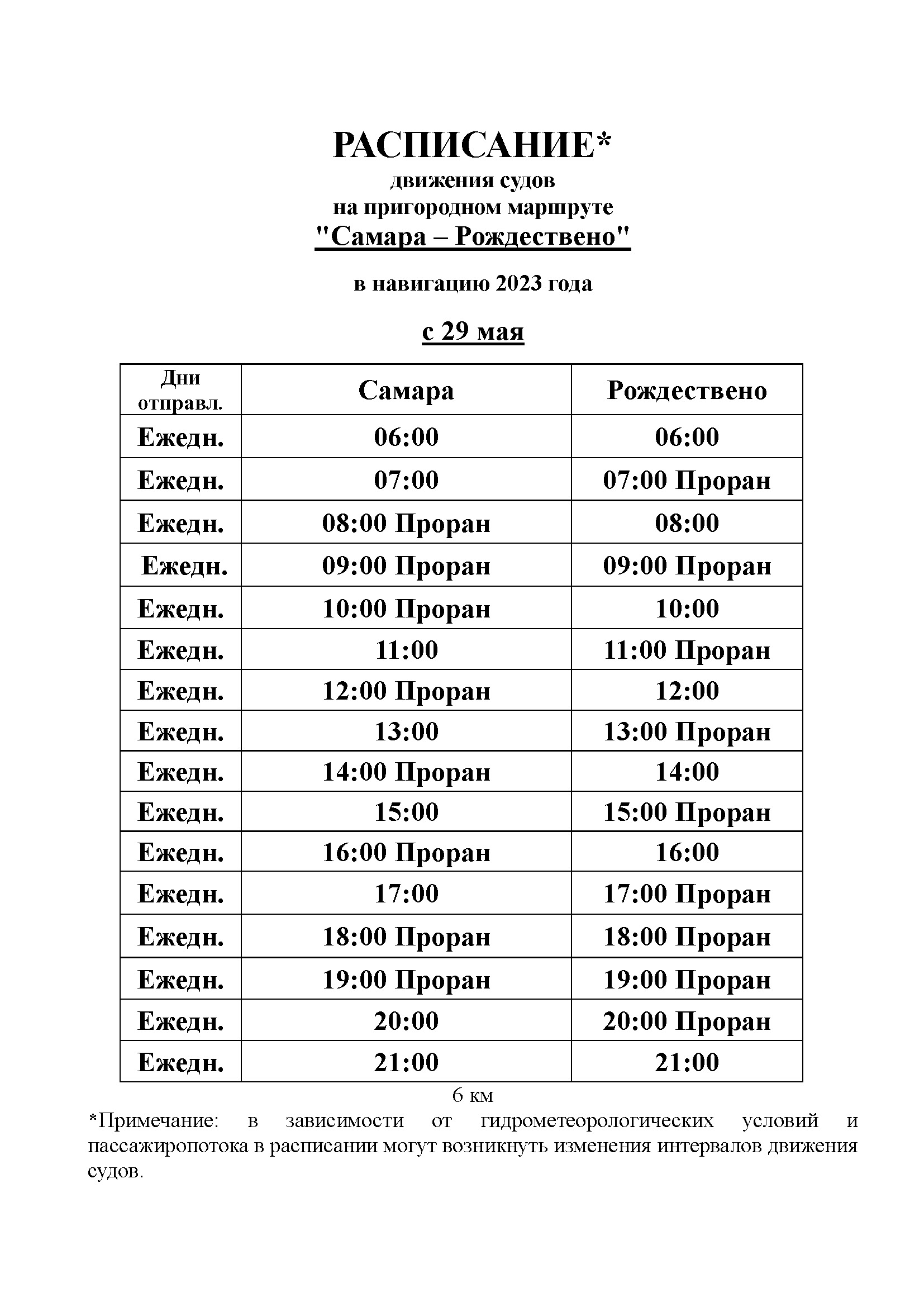 расписание парома ловцы левый берег