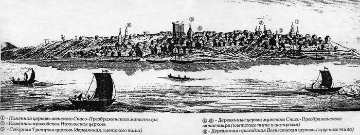 Самарские учёные начали изучение первого достоверного изображения города начала XVIII в.