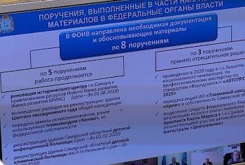 Возможности развития малого бизнеса и соцвыплаты обсудили в областном Правительстве
