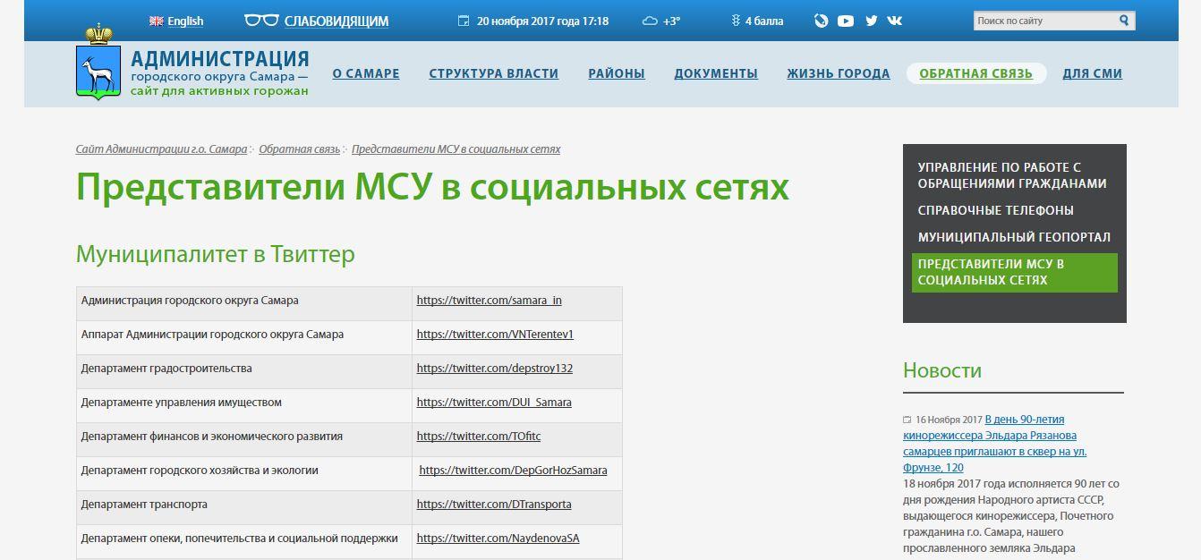 Сайт департамента муниципального имущества волгоград