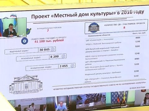 Дмитрий Азаров провел заседание рабочей группы Госсовета по культуре