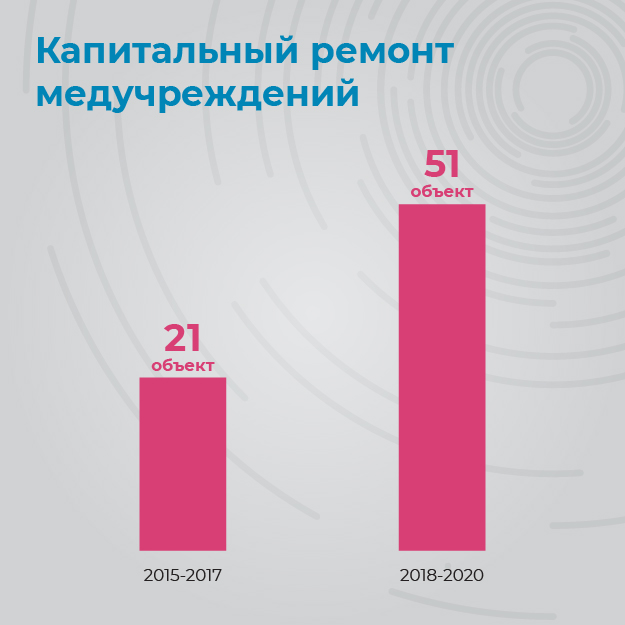 infografika_Montazhnaya_oblast_1.jpg