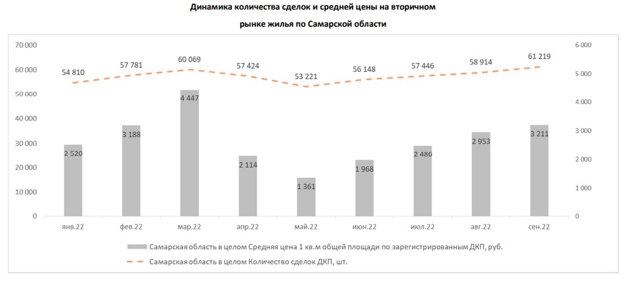 динамика сделок.jpg