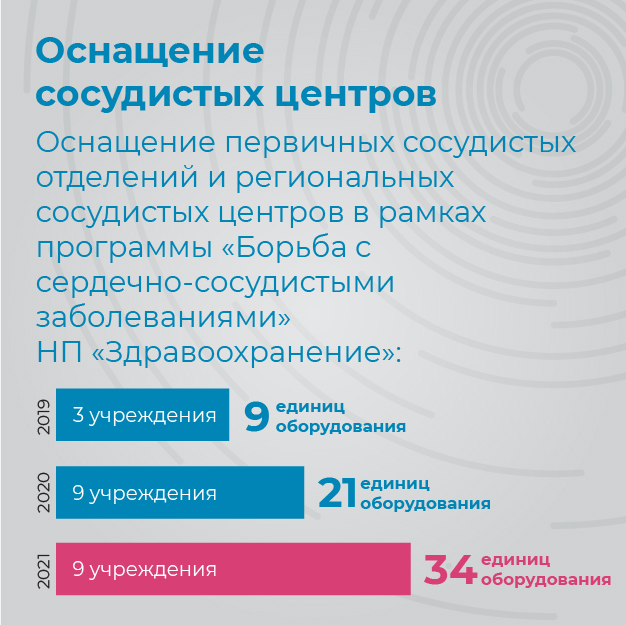 infografika_Montazhnaya_oblast_1_kopia_4.jpg