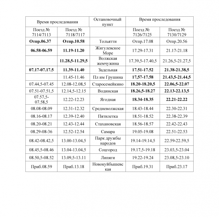 Самарская пригородная пассажирская компания.png