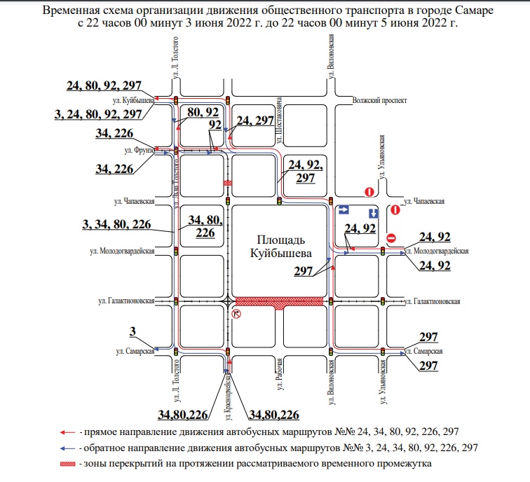 Схема транспорта самара