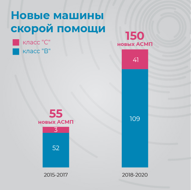 infografika_Montazhnaya_oblast_1_kopia_2.jpg