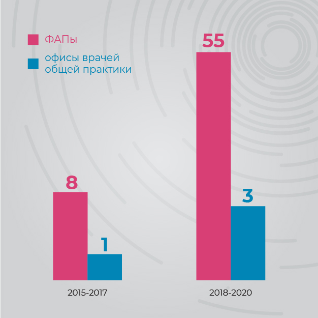 infografika_Montazhnaya_oblast_1_kopia_5.jpg