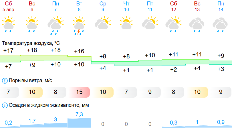 Снимок экрана 2025-04-05 150156.png