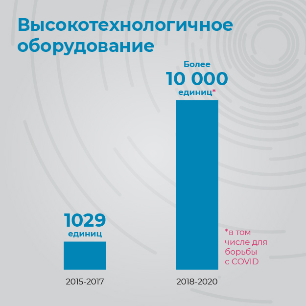 infografika_Montazhnaya_oblast_1_kopia_3.jpg