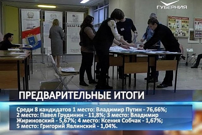 ЦИК России обработал более 99 % протоколов