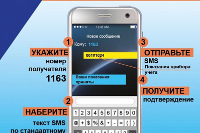 Более 650 тысяч обращений в год: самарцы стали чаще пользоваться SMS-сервисом для передачи показаний счетчиков