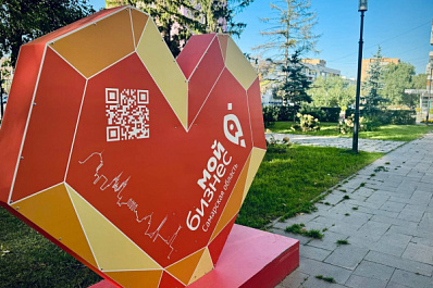 Предприниматели Самарской области могут принять участие в бесплатной фотосессии от центра "Мой бизнес"