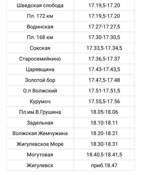 С 13 ноября в маршрут "Ласточки" Самара - Жигулевск добавят две остановки 