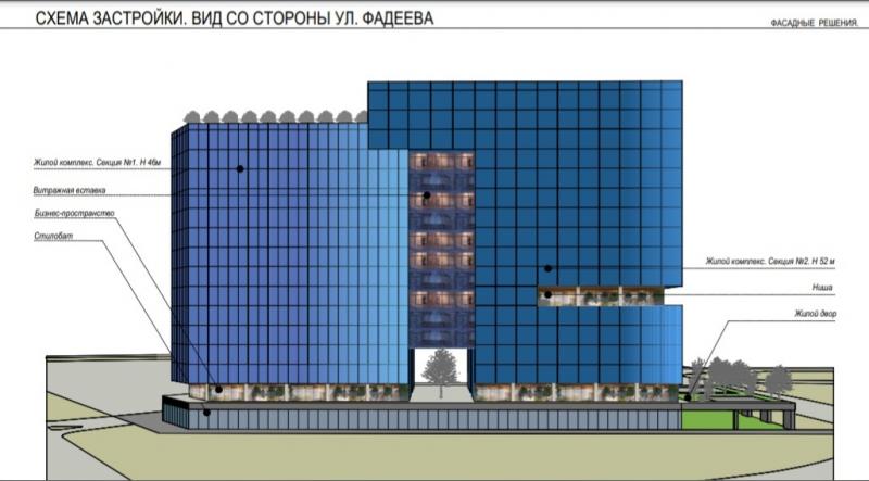Самарцам показали эскизы ЖК с 17-этажными домами около ТЦ "Парк Хаус"