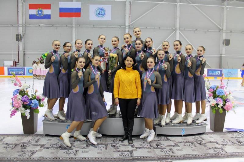 Три тольяттинские команды фигуристок завоевали золото всероссийских соревнований