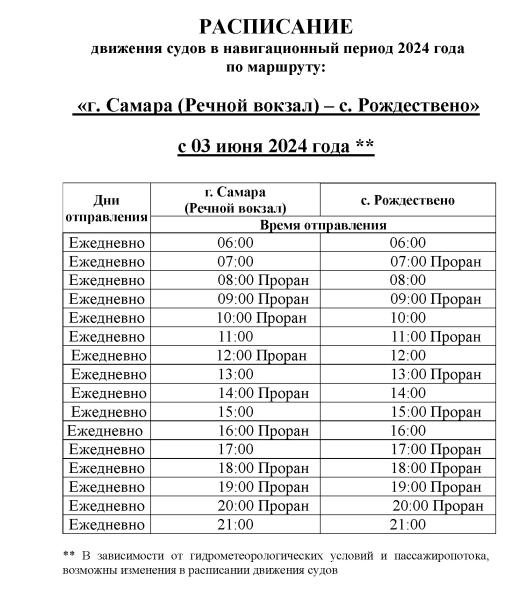 С 3 июня изменится график движения судов до сел Рождествено и Винновка 