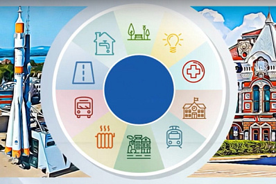 Органы власти Самарской области за три месяца обработали 34 522 сообщения в соцсетях