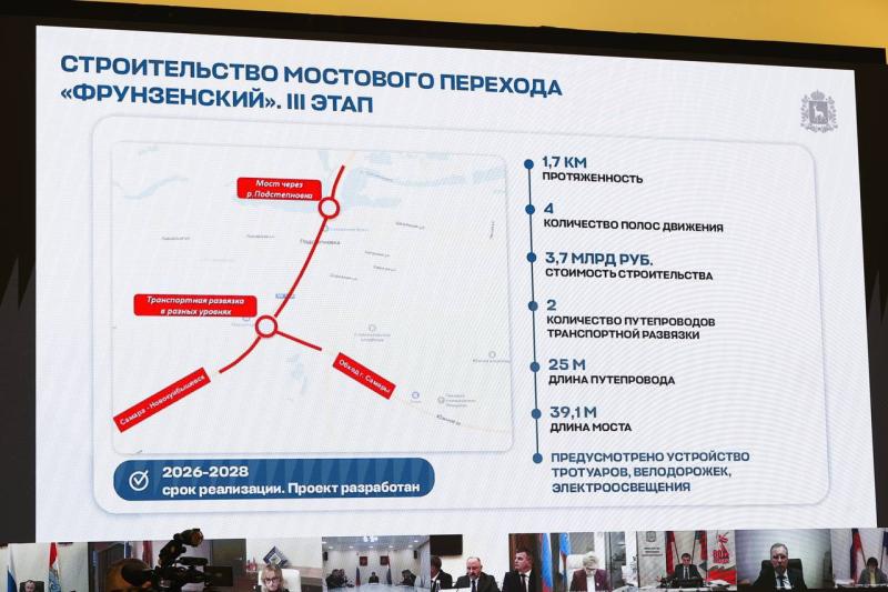 Губернатор Вячеслав Федорищев: "К 2030 году бюджет на ремонт дорог в Самарской области планируем удвоить"