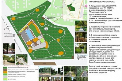 Самарцы собирают подписи за сохранение леса