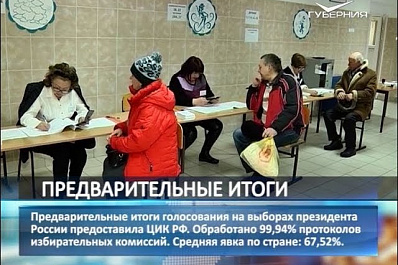 ЦИК России завершает обработку протоколов избирательных комиссий