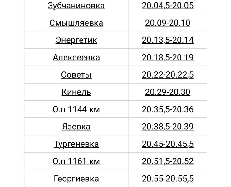 В Самарской области 15 апреля изменят расписание электрички до Похвистнева