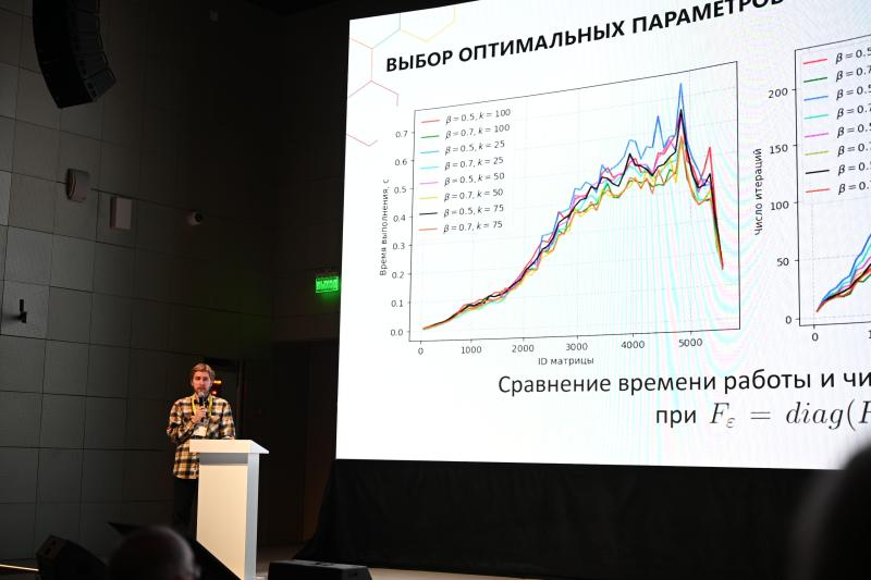 Марафон цифровых инноваций: более 900 студентов и профессионалов приняли участие в ИТ-соревнованиях