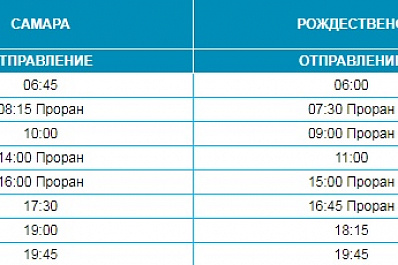 В регионе изменилось расписание переправы между Самарой и Рождествено