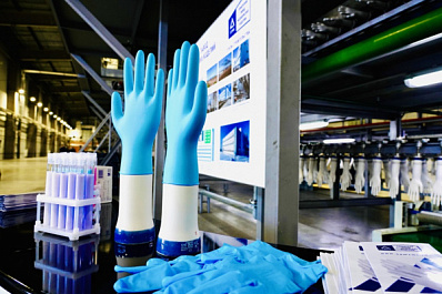 Как бизнес-климат влияет на рост инвестиций