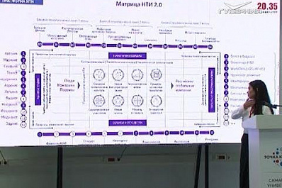 Самара присоединилась к всероссийскому проекту “Точка кипения”
