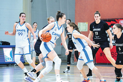 Пока без побед: команды баскетбольного клуба 