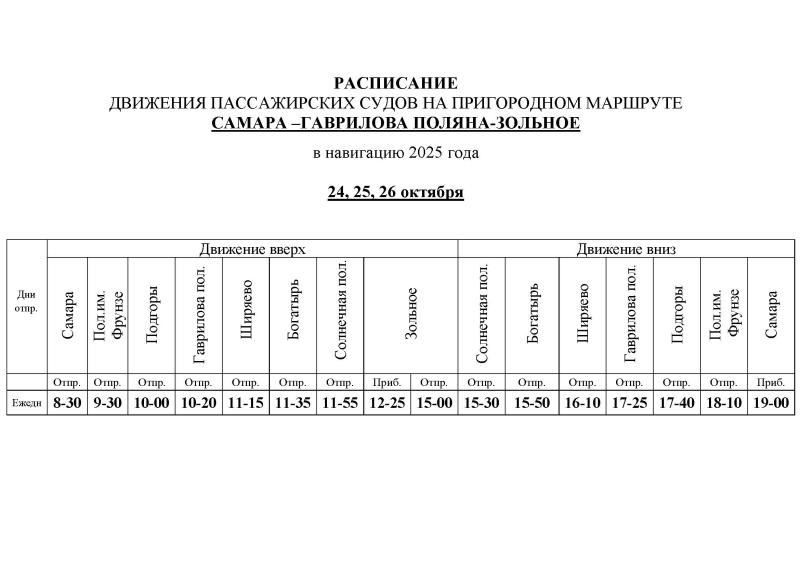 В Самаре с 27 октября закроется 8 остановок "омиков" на Волге