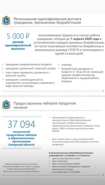 Кому и сколько: Дмитрий Азаров опубликовал полную информацию о выплатах и льготах