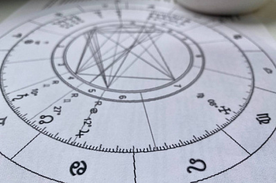 Гороскоп на 20 января 2025 года: что обещают астрологи