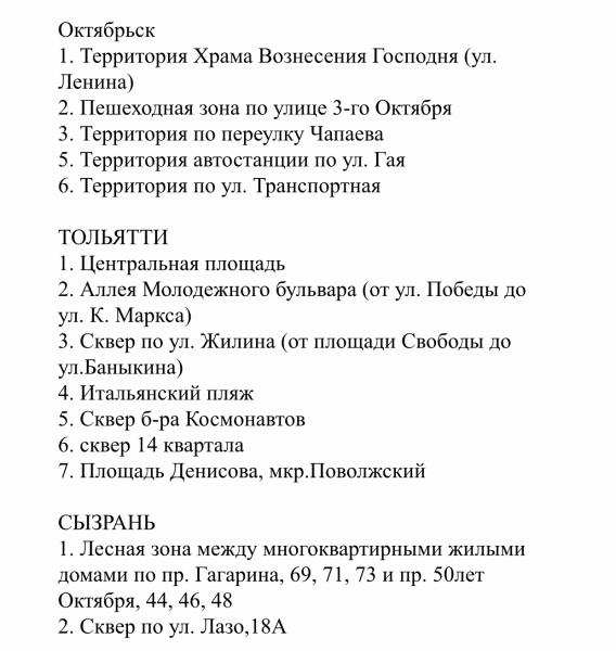 Опубликованы списки общественных территорий, которые могут благоустроить в 2022 году