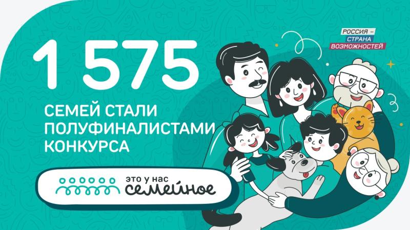 39 семей из Самарской области вышли в полуфинал конкурса "Это у нас семейное"