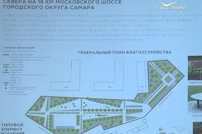 Жители Кировского района представили проекты благоустройства дворов и парков