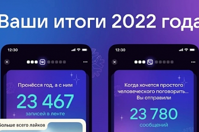 "ВКонтакте" подводит итоги года