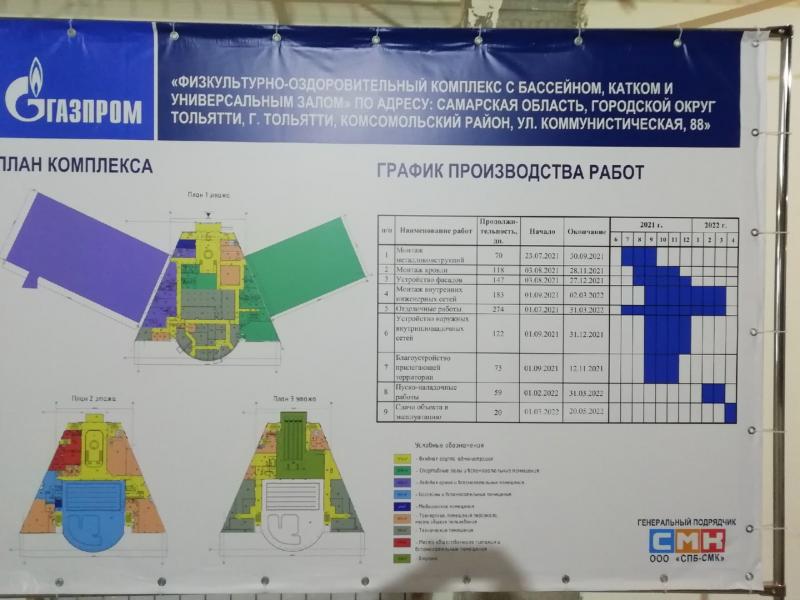 ФОК на "Певческом поле" в Тольятти обещают достроить в начале лета