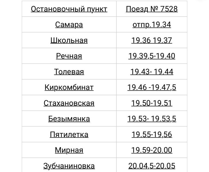 В Самарской области 15 апреля изменят расписание электрички до Похвистнева