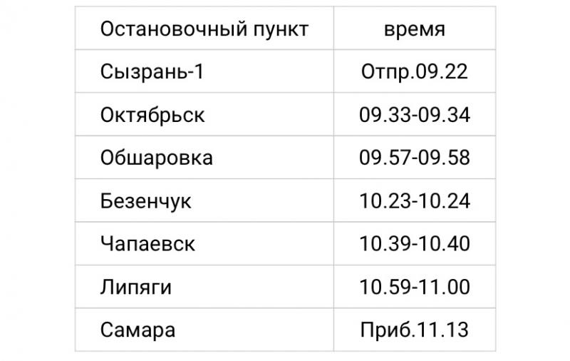 В Самарской области с 11 марта изменится расписание "Ласточки" в выходные дни