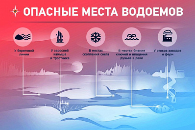 Жителей Самарской области предупреждают об опасности выхода на тонкий лёд