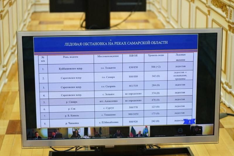 Виктор Кудряшов: "Резервы, запасы бюджета позволяют без каких-либо ограничений финансировать все проекты и программы"