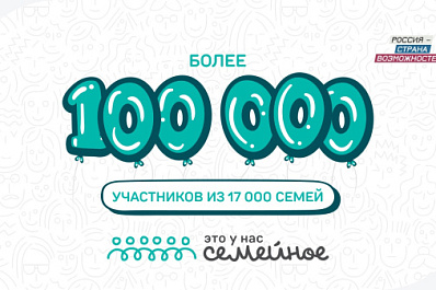 4 382 участника от Самарской области подали заявки на конкурс "Это у нас семейное"