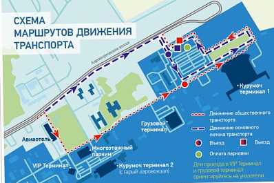 Аэропорт Курумоч: изменилась схема маршрута