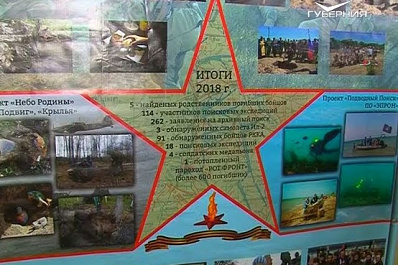 В День Неизвестного Солдата в Самаре почтили память павших героев